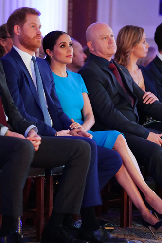 Harry Meghan Megxit
